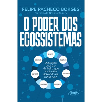 O Poder Dos Ecossistemas: Descubra Qual é O Dinheiro Que Você Está Deixando Na Mesa Hoje