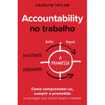 Accountability No Trabalho: Como Comprometer-se, Cumprir O Prometido E Conseguir Que Outros Façam O Mesmo