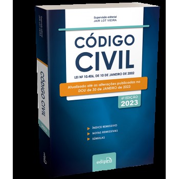 Código Civil 2023: Míni