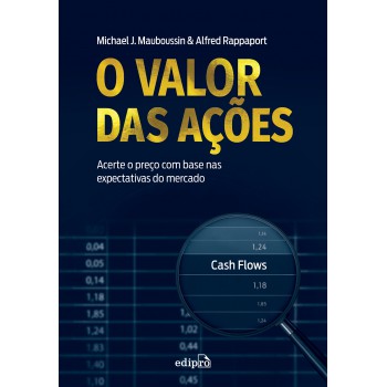 O Valor Das Ações: Acerte O Preço Com Base Nas Expectativas Do Mercado