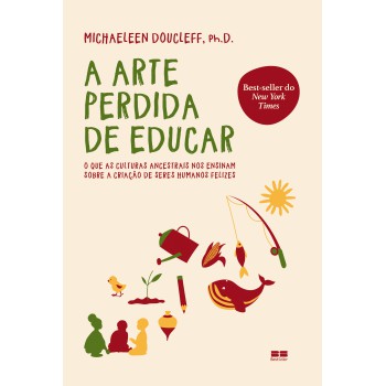 A Arte Perdida De Educar