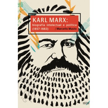 Karl Marx