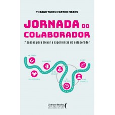 Jornada Do Colaborador: 7 Passos Para Elevar A Experiência Do Colaborador