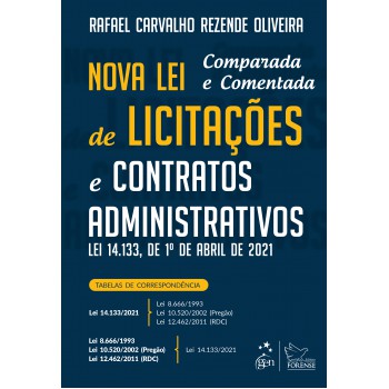 Nova Lei De Licitações E Contratos Administrativos