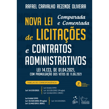 Nova Lei De Licitações E Contratos Administrativos