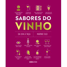 Sabores Do Vinho: Da Uva à Taça