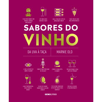 Sabores Do Vinho: Da Uva à Taça