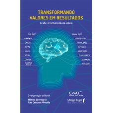 Transformando Valores Em Resultados: C-vat: A Ferramenta Do Século