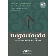 Negociação: Conceitos E Aplicações Práticas