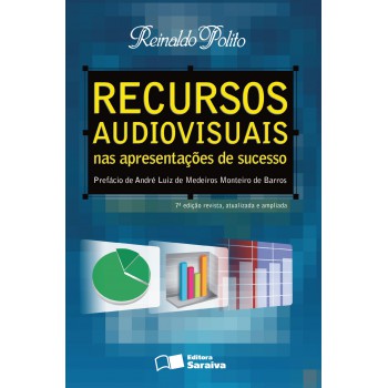 Recursos Audiovisuais Nas Apresentações De Sucesso