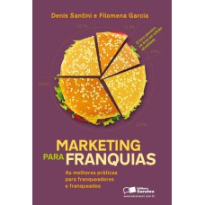 Marketing Para Franquias: As Melhores Práticas Para Franqueadores E Franqueados