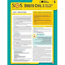 Sos Direito Civil: Coisas, Família E Sucessões - 2ª Edição De 2011