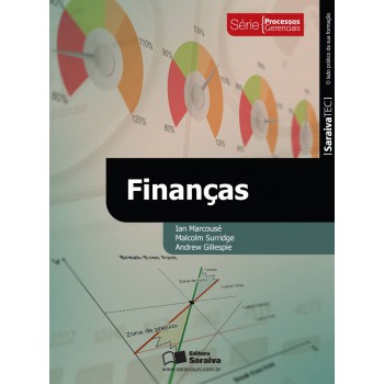 Finanças