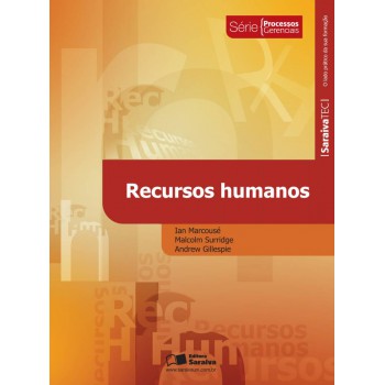 Recursos Humanos