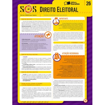 Sos Direito Eleitoral - 4ª Edição De 2014