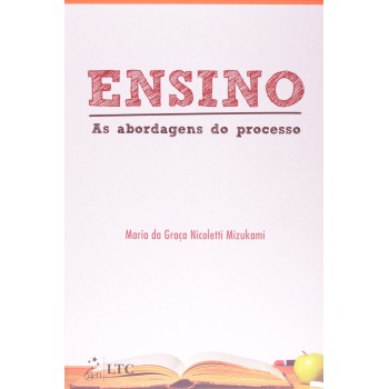 Ensino: As Abordagens do Processo