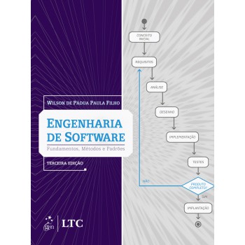 Engenharia De Software - Fundamentos, Métodos E Padrões