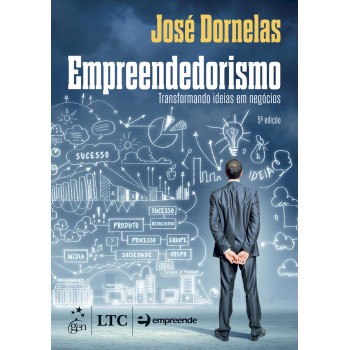 Empreendedorismo - Transformando Ideias Em Negócios