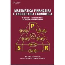 Matemática Financeira E Engenharia Econômica: A Teoria E A Prática Da Análise De Projetos De Investimentos