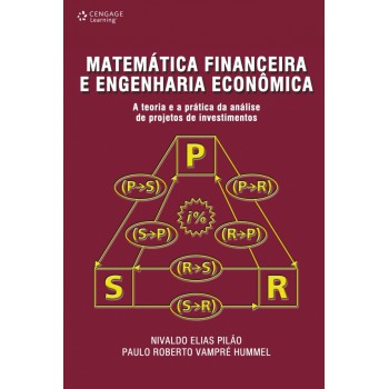 Matemática Financeira E Engenharia Econômica: A Teoria E A Prática Da Análise De Projetos De Investimentos