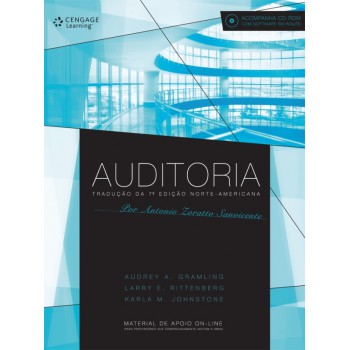 Auditoria