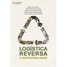 Logística Reversa E Sustentabilidade