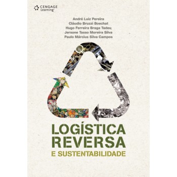 Logística Reversa E Sustentabilidade