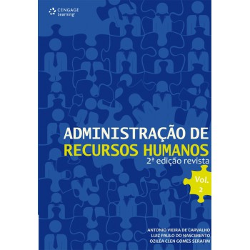 Administração De Recursos Humanos