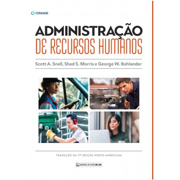 Administração De Recursos Humanos