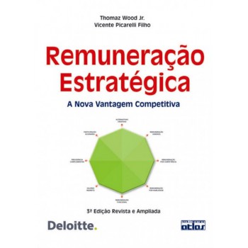 Remuneração Estrategica: A Nova Vantagem Competitiva