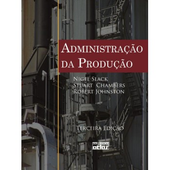 Administração Da Produção