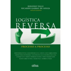 Logística Reversa: Processo A Processo