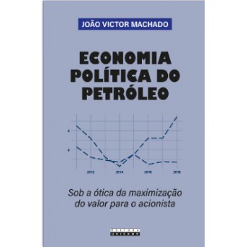 Economia Política Do Petr-leo