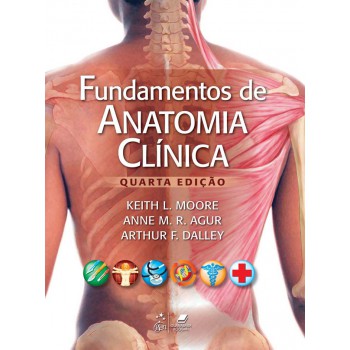 Fundamentos De Anatomia Clinica