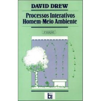 Processos Interativos Homem - Meio Ambiente: Meio Ambiente