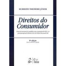 Direitos do Consumidor