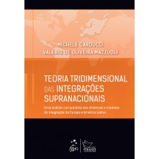 Teoria Tridimensional Das Integrações Supranacionais