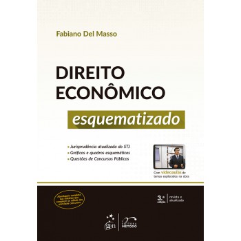 Direito Econômico Esquematizado