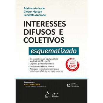 Interesses Difusos E Coletivos Esquematizado