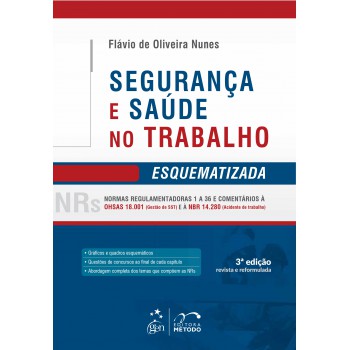 Segurança E Saúde No Trabalho - Esquematizada