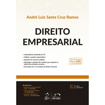 Direito Empresarial