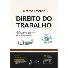 Direito Do Trabalho