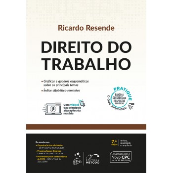 Direito Do Trabalho