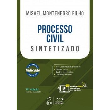 Processo Civil Sintetizado