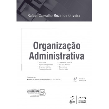 Organização Administrativa