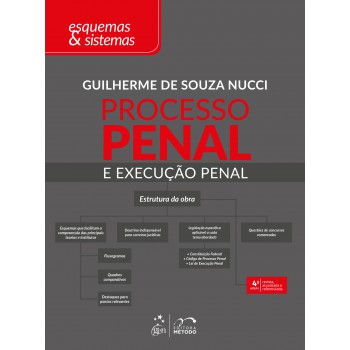 Esquemas & Sistemas - Processo Penal E Execução Penal