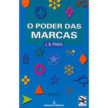 O Poder Das Marcas