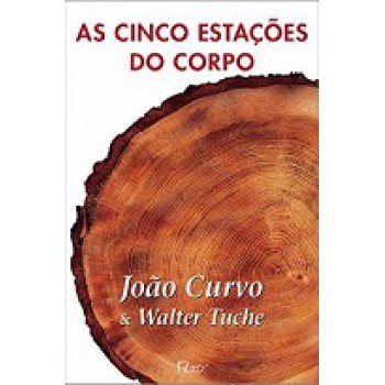 CINCO ESTACOES DO CORPO ,AS