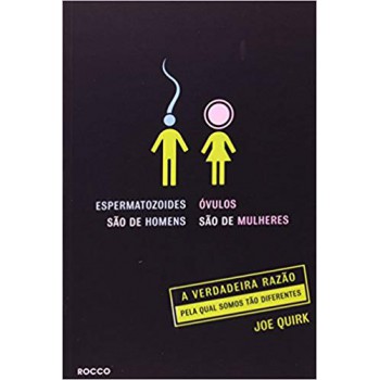 Espermatozóides são de homens: Óvulos são de mulheres