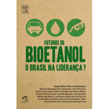 Futuros do bioetanol